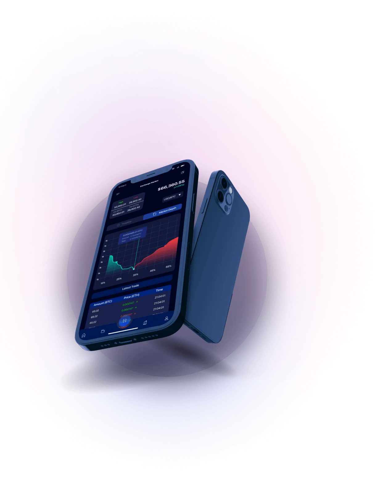 Jadro Tradelin - Decentralized Finance Ecosystem